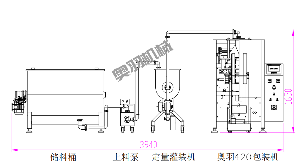 宿州市劉老二調(diào)味品有限公司_http://readbangkokpost.com_工程案例_第3張