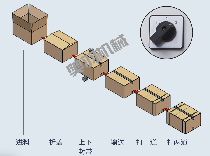 河北愛動體育器材有限公司_http://readbangkokpost.com_工程案例_第2張