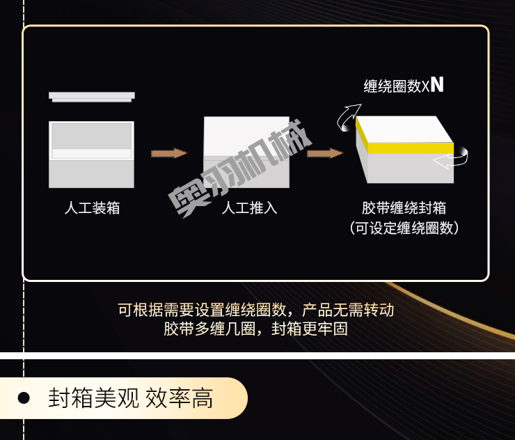 河北碩潤(rùn)商貿(mào)有限公司_http://readbangkokpost.com_工程案例_第3張