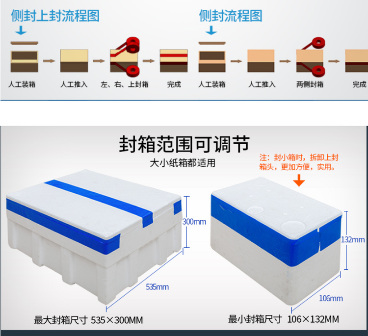  AYXA5050C自動泡沫箱側(cè)面封箱機(jī)_http://readbangkokpost.com_紙箱自動封箱打包系列_第2張