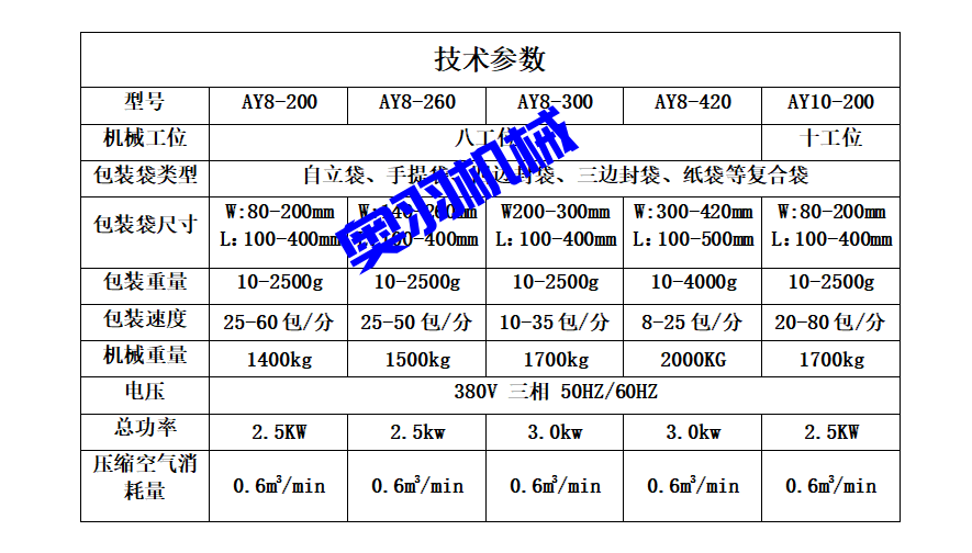 石家莊椒朵食品有限公司_http://readbangkokpost.com_工程案例_第5張