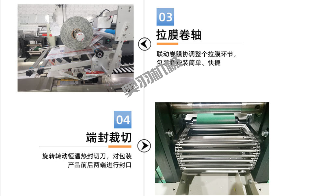 AY-600D石家莊包子饅頭自動(dòng)枕式包裝機(jī)_http://readbangkokpost.com_枕式包裝機(jī)系列_第4張