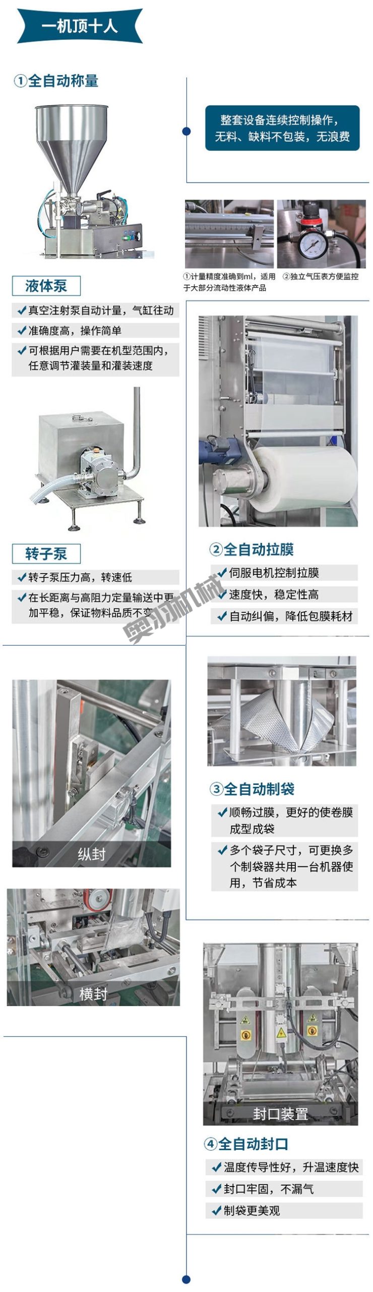 石家莊全自動(dòng)醬料真空包裝機(jī)_http://readbangkokpost.com_立式包裝機(jī)系列_第3張